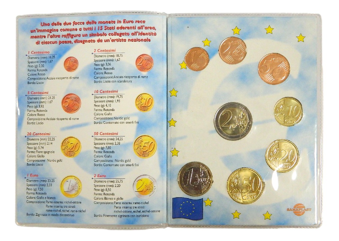 TIRA EUROS MIXTA - BELGICA - 8 VALORES 