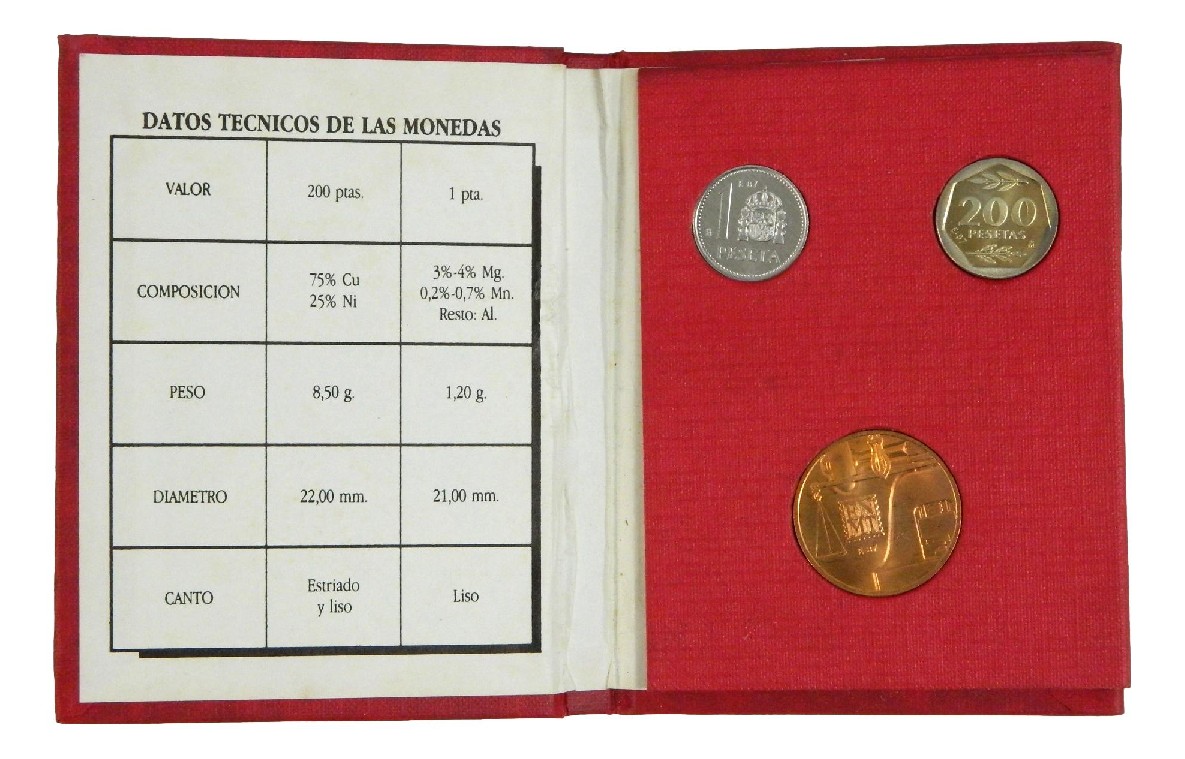 1987 - ESPAÑA - E 87 - CARTERA ROJA 