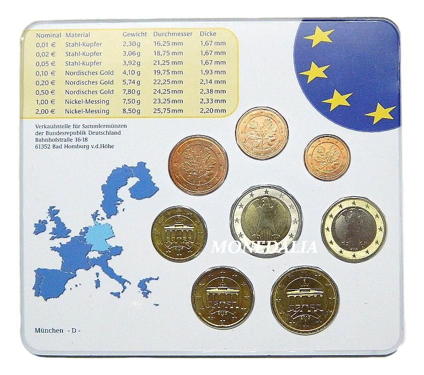 2005 D - ALEMANIA - SERIE EUROS - EUROSET