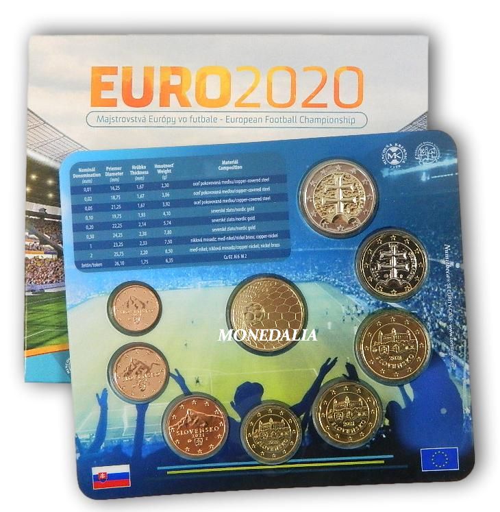 2020 - ESLOVAQUIA - CARTERA EUROS - FUTBOL