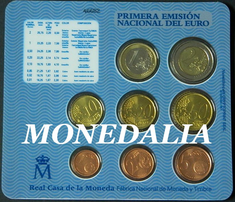 2002 - CARTERA EUROS ESPAÑA - CARTERA OFICIAL FNMT