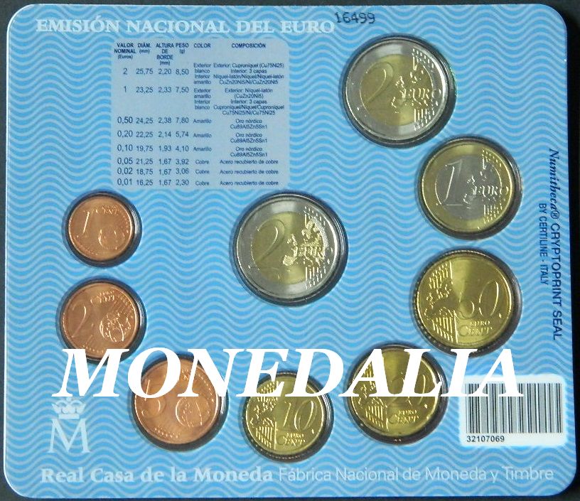 2007 - CARTERA EUROS FNMT ESPAÑA - 2 EUROS TRATADO DE ROMA