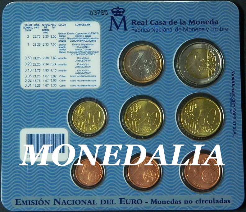 2004 - CARTERA EUROS ESPAÑA - OFICIAL FNMT