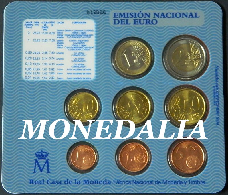 2003 - BLISTER EUROS ESPAÑA - CARTERA OFICIAL FNMT 